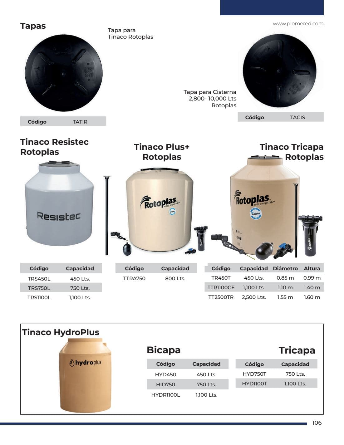 Almacenamiento de agua — página 4