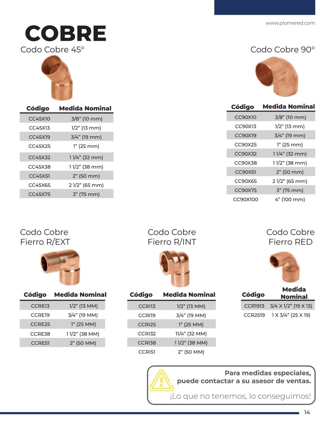 Conexiones — página 2