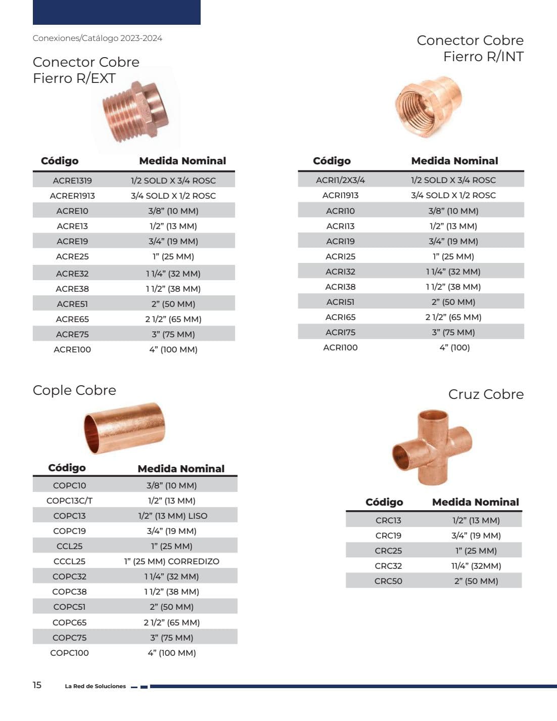 Conexiones — página 3