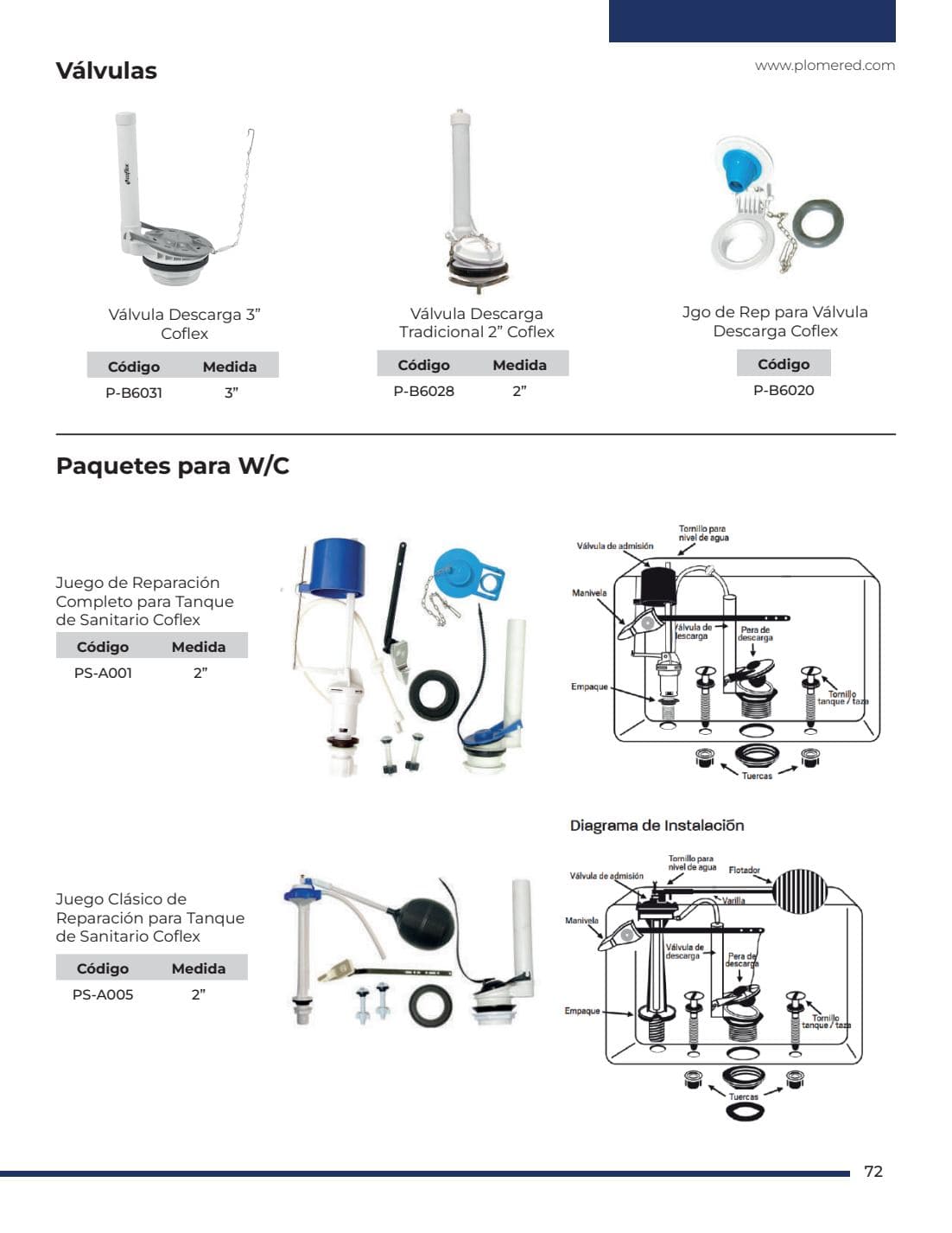 Residencial — página 8