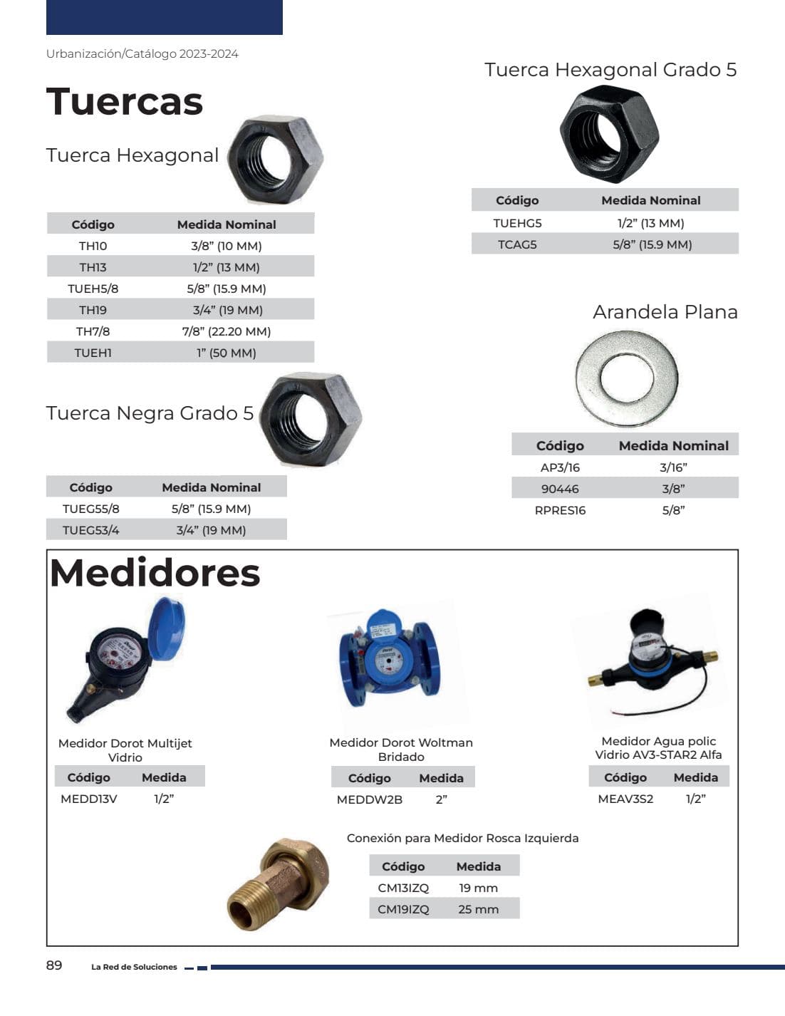 Urbanización — página 9